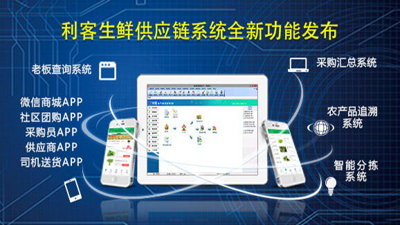 利客生鮮供應(yīng)鏈軟件（生鮮軟件啟蒙者）全新功能發(fā)布！